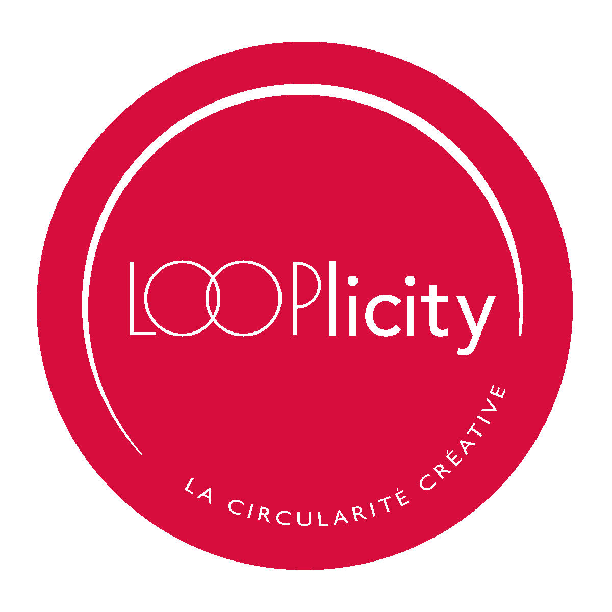 LOOPLICITY