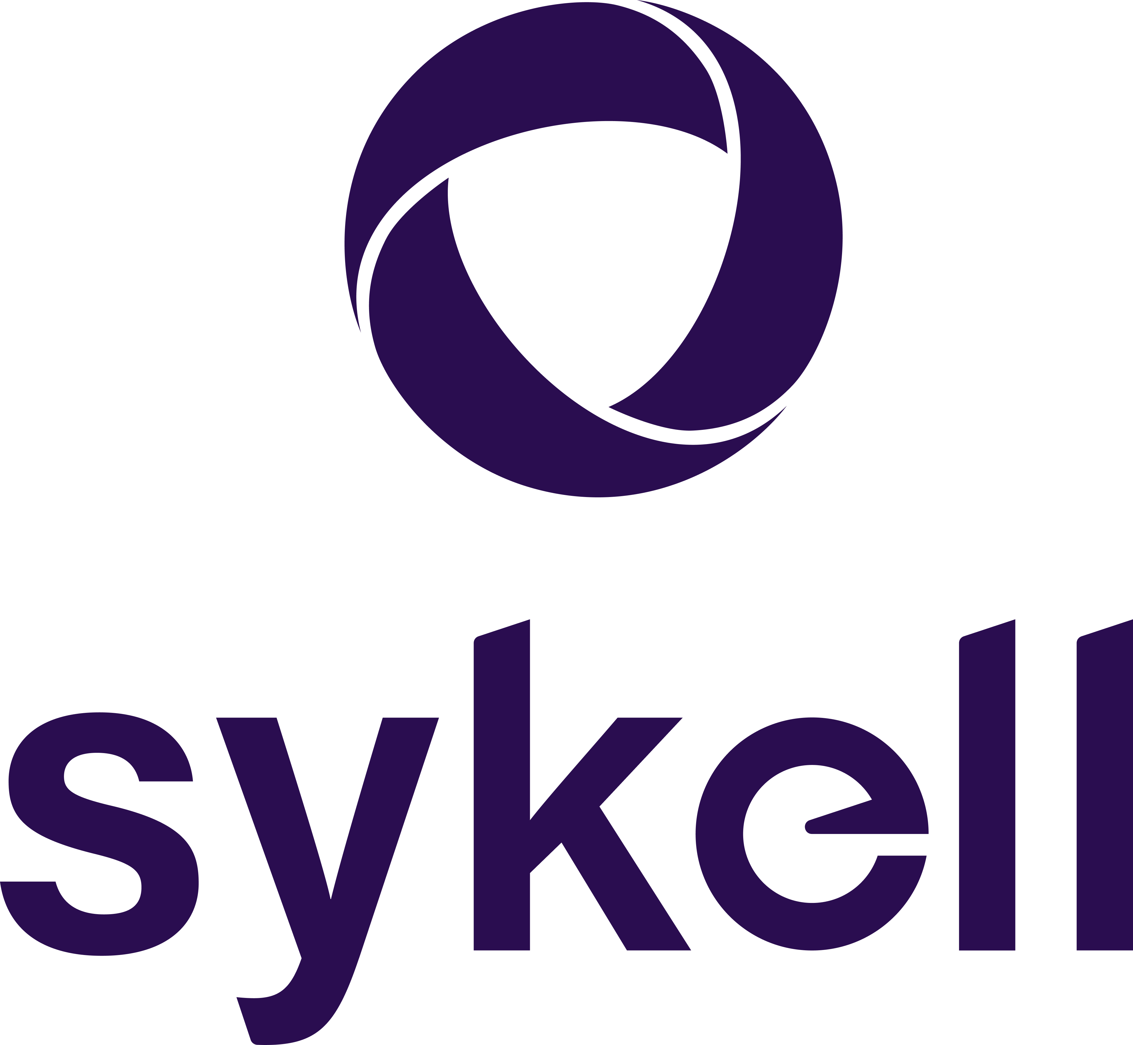 sykell